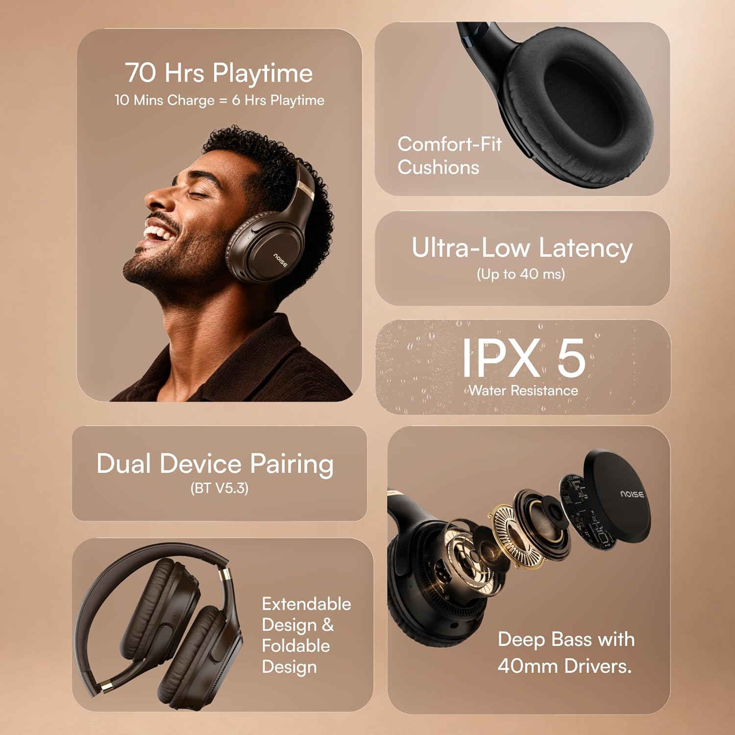 Noise Airwave Max 3 Bluetooth On Ear Headphones with 70H Playtime, 40mm Driver, Low Latency - 1
