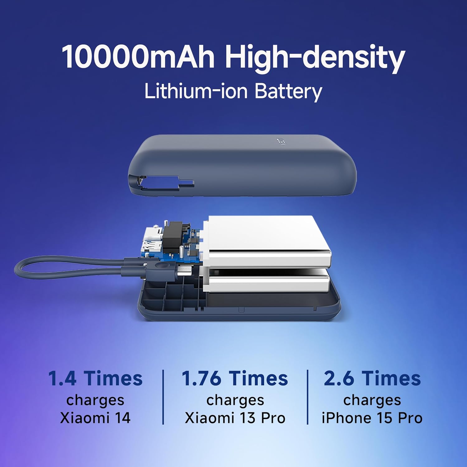 mi Pocket Power Bank 10000mAh 22.5W Fast Charging|Inbuilt Cable|Slim & Compact|Power Delivery|QC 3.0 - 2