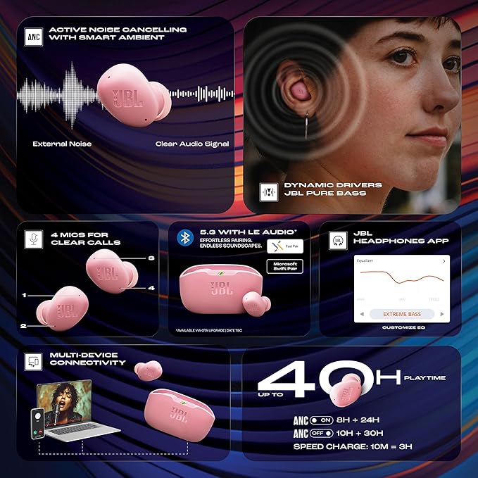 JBL Wave Buds 2 Ear Buds Wireless BluetoothV5.3, Active Noise Cancellation EarBuds - 1