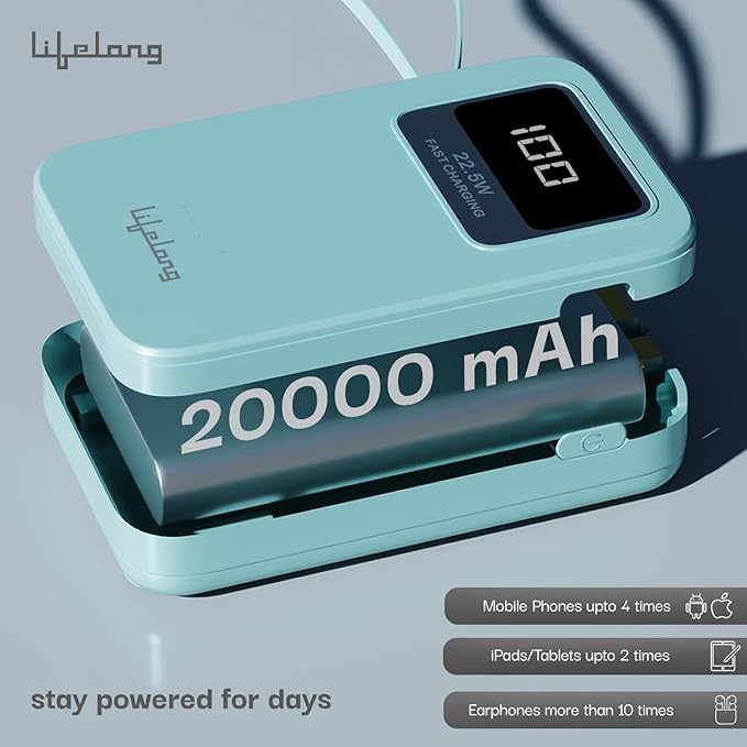 Lifelong AMPCHARGE 20000 mAh 22.5 W Compact Pocket Size Power Bank with 4 Input/Output Port - 2