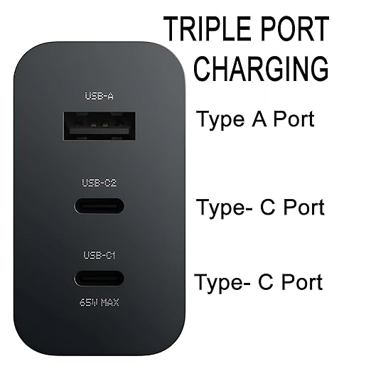 CMF by Nothing 65 W GaN 3 A Multiport Mobile Charger - 2