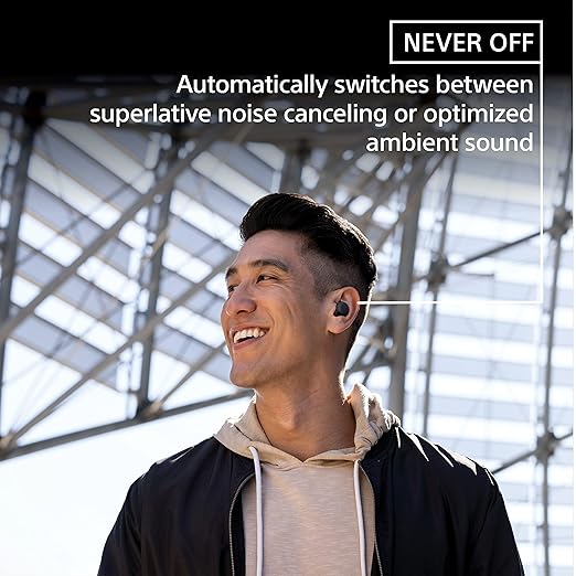 SONY LinkBuds S WF-LS900/BCIN TWS Earbuds with Active Noise Cancellation - 2