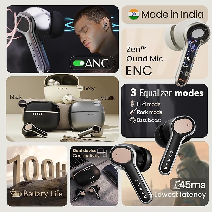 Boult Z40 Ultra 32dB ANC, Dual Device Pairing, 100H Battery, 4 Mic ENC, Gloss Finish Bluetooth Headset - 1