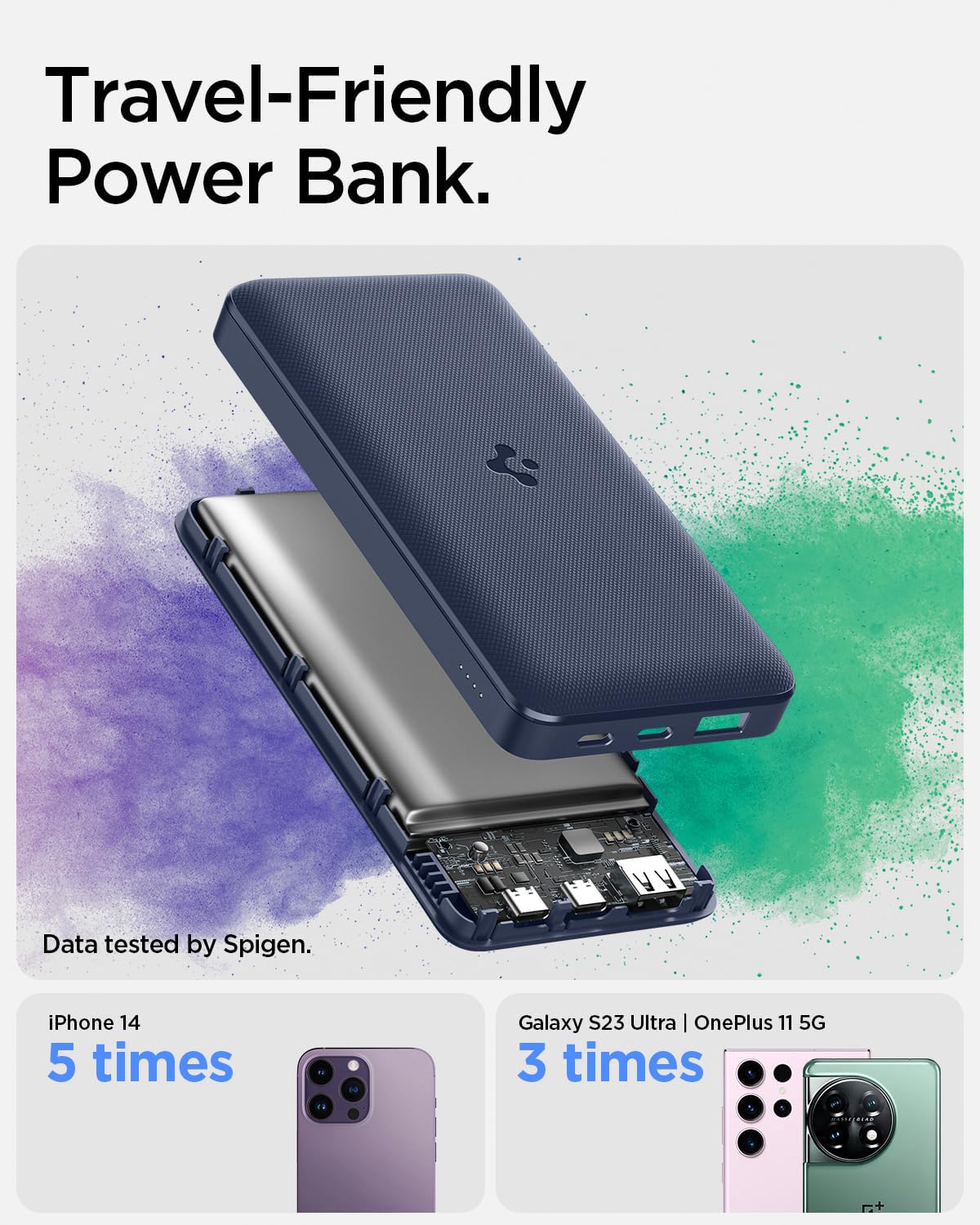 Spigen 20000 mAh, 22.5W Fast Charging Power Bank with 20W for 2 USB C Ports, 22.5W for 1 USB-A Port 20W, Included USB-C to USB-C Cable - 1