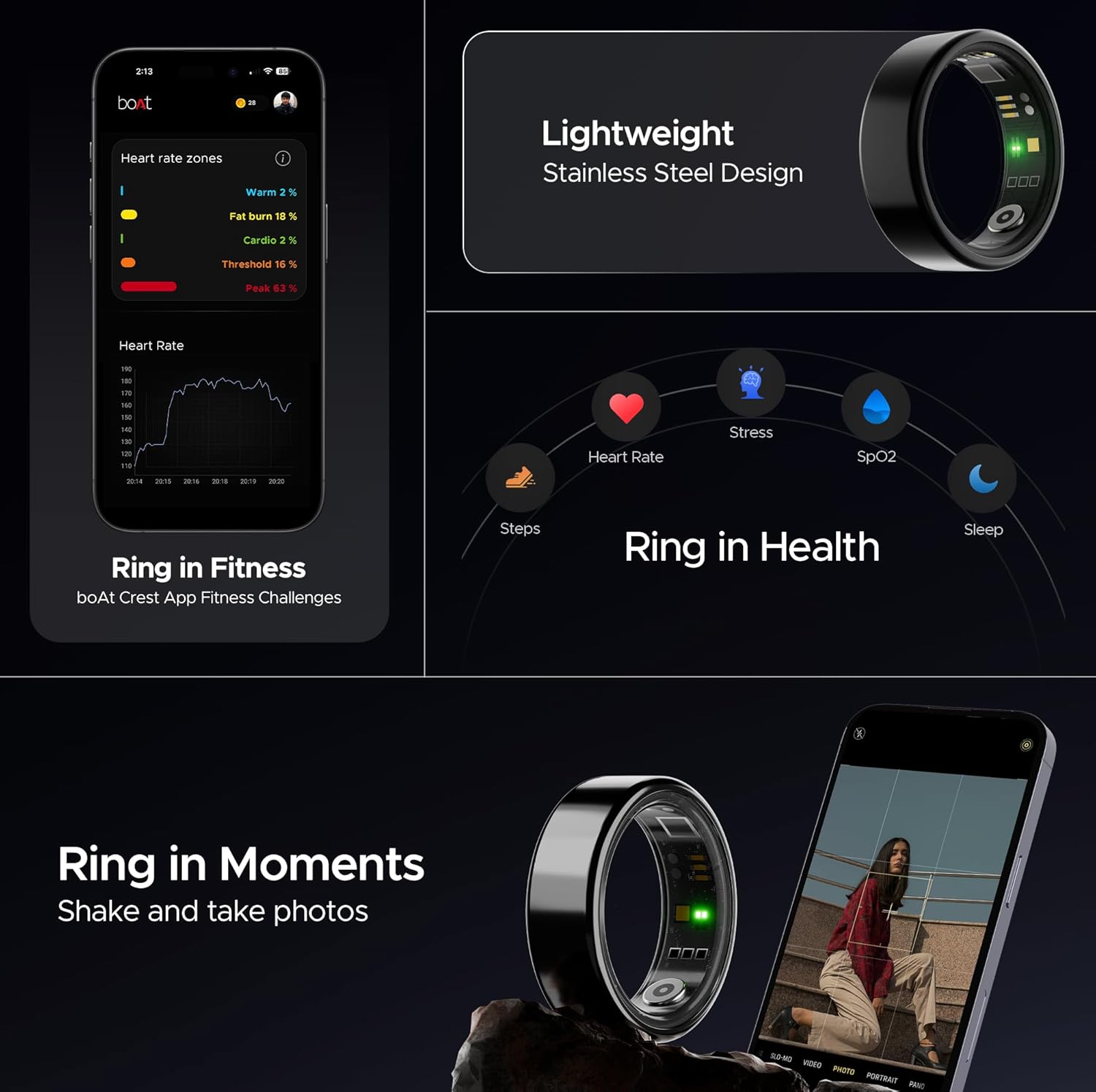 Boat SmartRing Active w/Stylish Stainless-Steel & Lightweight, Health Monitor, Magnetic Charging Case - 1