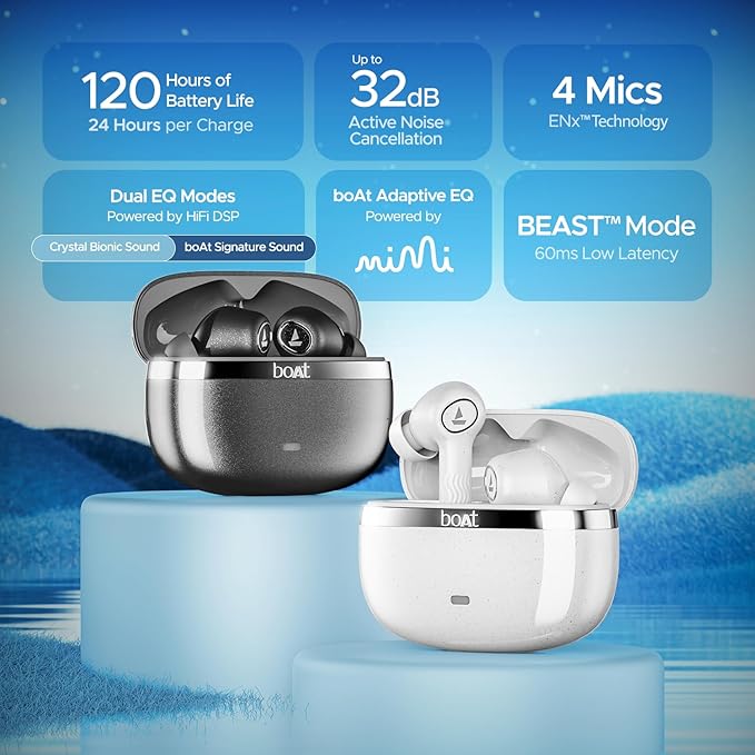 boAt Nirvana Ion ANC Truly Wireless in Ear Ear Buds w/Up to 32 dB Active Noise Cancellation - 3