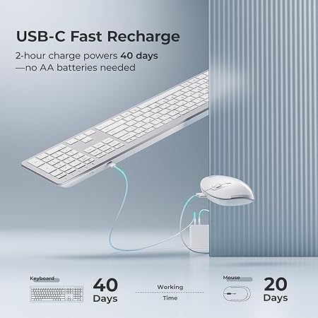 ​​iClever GK08 Wireless Keyboard and Mouse - Rechargeable Ergonomic Keyboard with Number Pad, Silent Typing, 2.4G Stable Connection - 1
