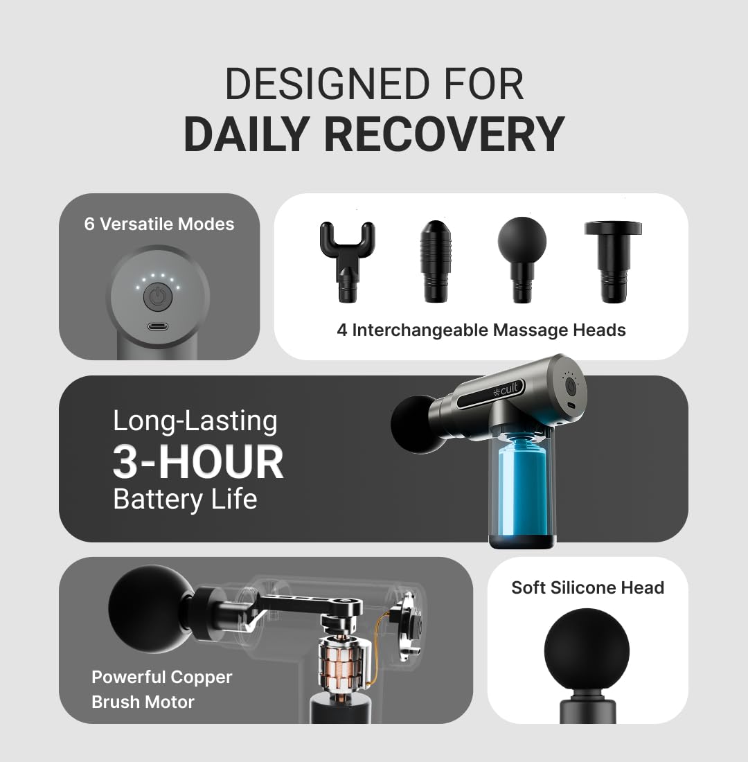 Cult Volt Silicone head, Pain Relief, Deep Tissue Full body gun Massager - 1