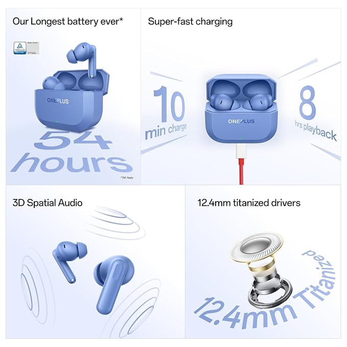 OnePlus Nord Buds 3r TWS Earbud, 10min charge for 8hr Music, 3D Audio, 2-mic call Bluetooth - 1