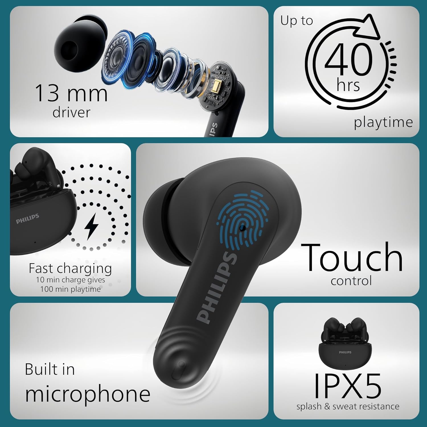 Philips TAT1269 Bluetooth Truly Wireless in Ear Earbuds with mic, 13mm Drivers, Bluetooth 5.4 - 1