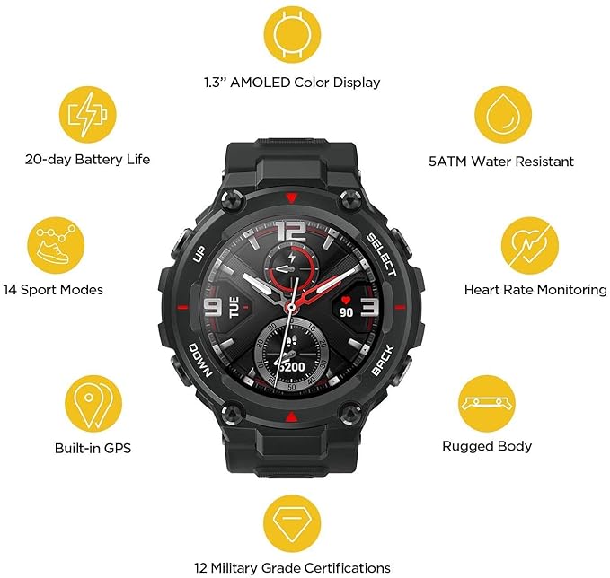 Amazfit T Rex Smartwatch - 1