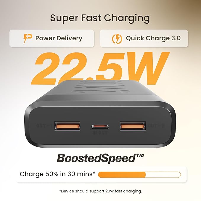 Ambrane 27000mAh Powerbank, 20W Fast Charging, Triple Output - 1