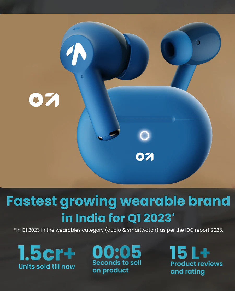Boult W40 with Quad Mic ENC, 48H Battery Life, Low Latency Gaming, Made in India, 5.3v Bluetooth Headset - 2