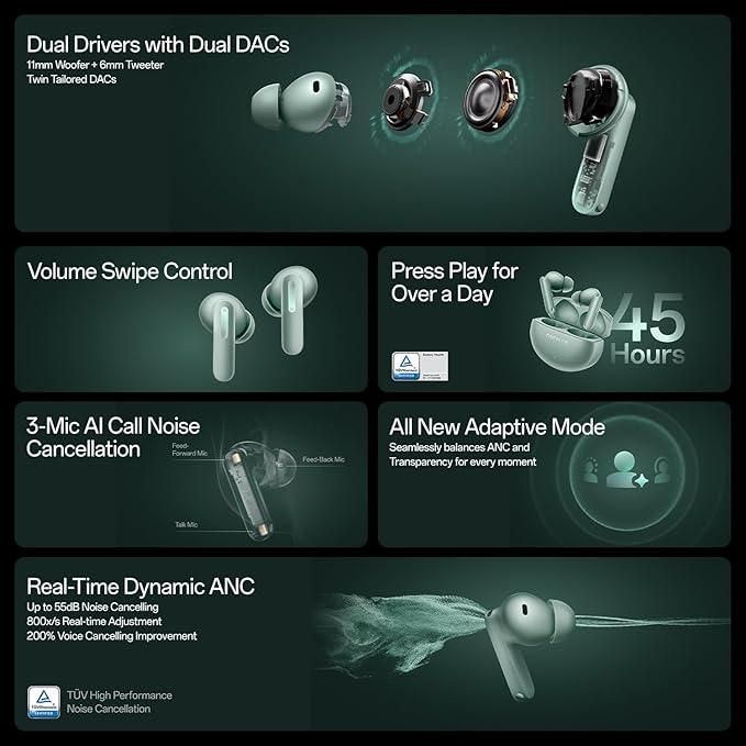 OnePlus Buds 4 TWS Earbuds with Upto 55dB Real-time ANC, Adaptive Mode, Dual Drivers and DACs - 1