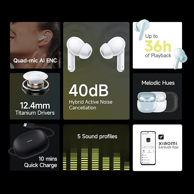 Redmi Buds 5C Bluetooth TWS in Ear Earbuds, Up to 40Db Hybrid Noise Cancellation - 1
