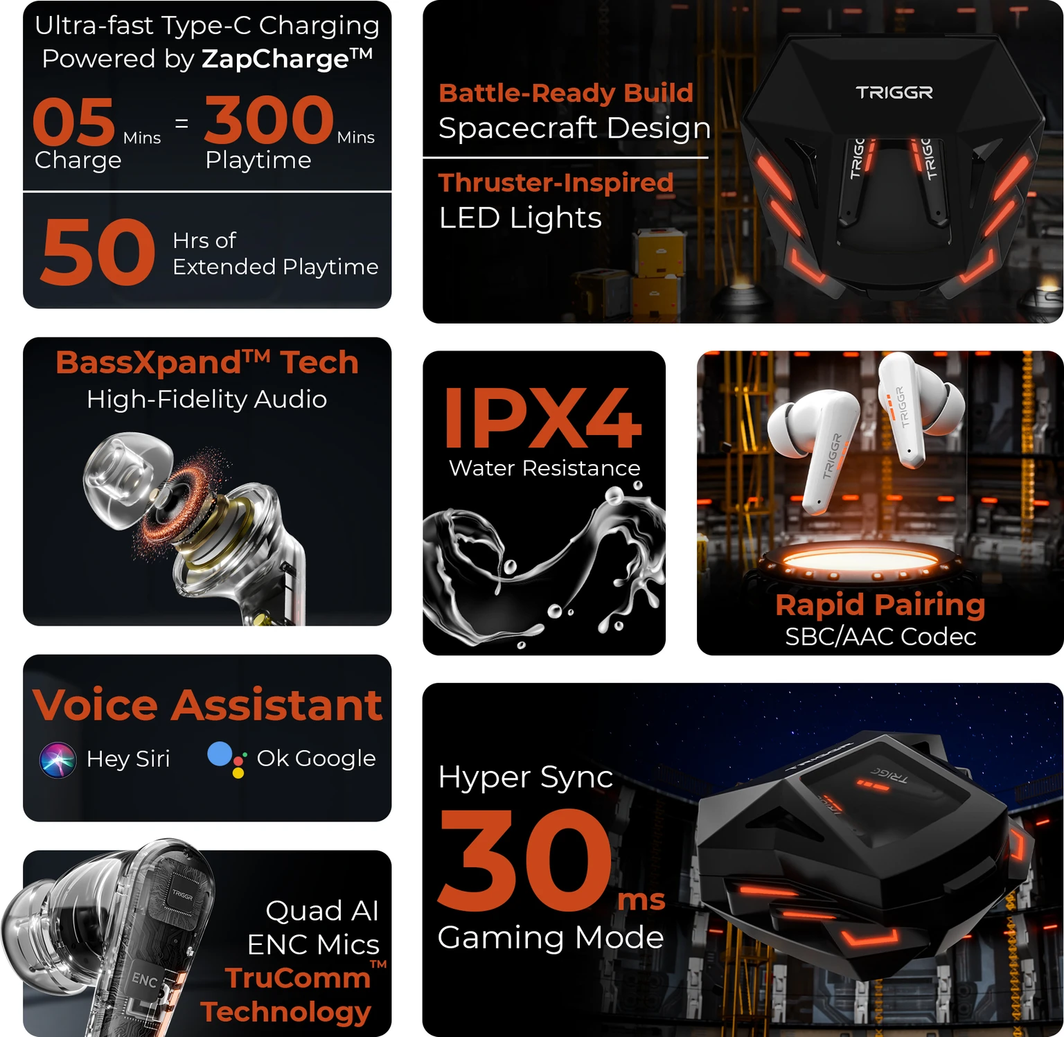 TRIGGR Raptor 30ms Low Latency, Rapid Pairing, 4 Mic ENC, Spaceship Design, 50H Battery Bluetooth Headset - 1