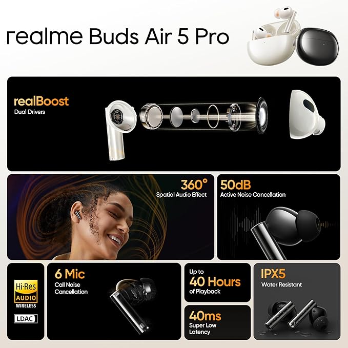 realme Buds Air 5 Pro with 50dB ANC, 360 Spatial Audio and upto 40 hours Playback Bluetooth Headset - 1