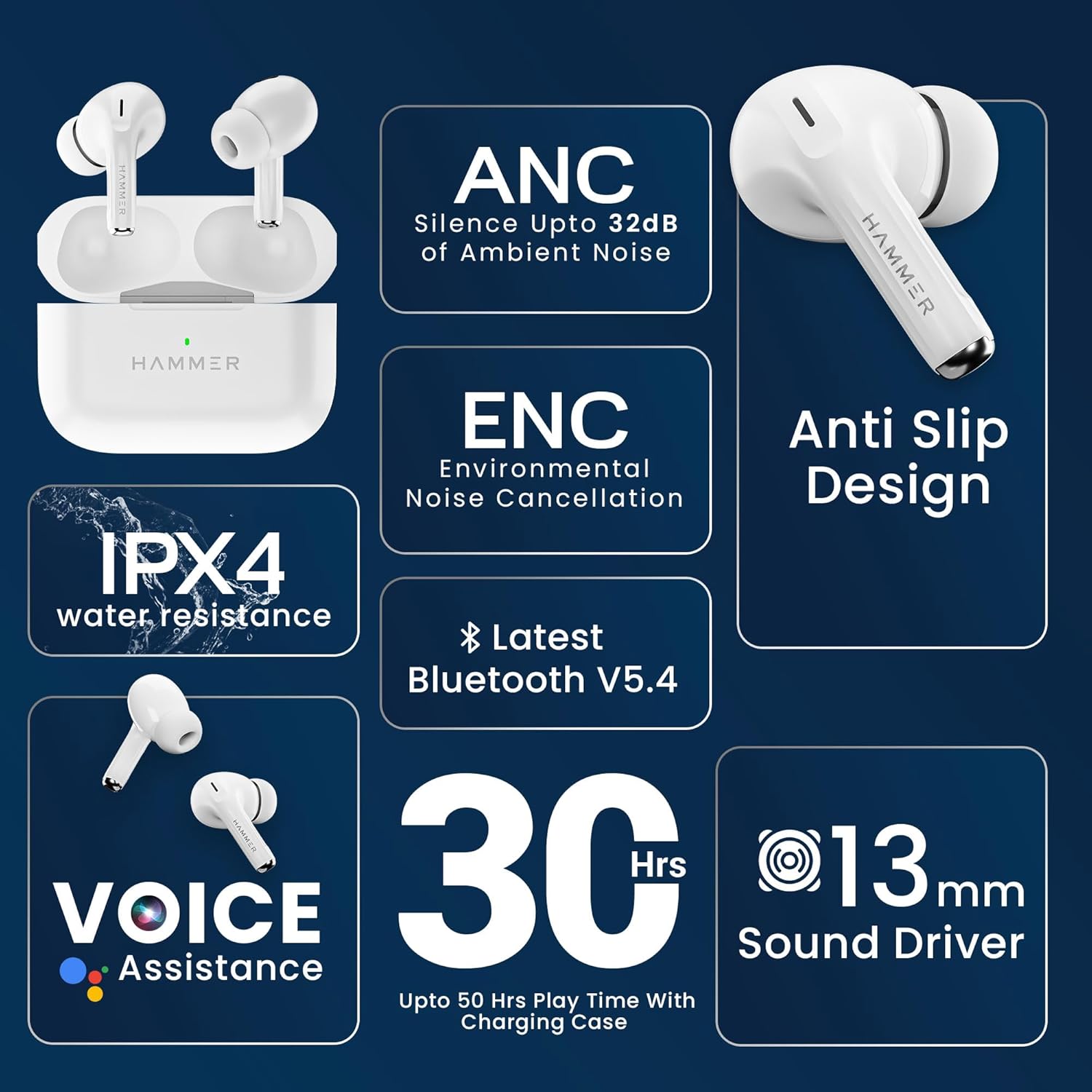 HAMMER Aeromax ANC (32dB) TWS, BTv5.4, Low Latency, in-Ear Bluetooth Earbuds - 1