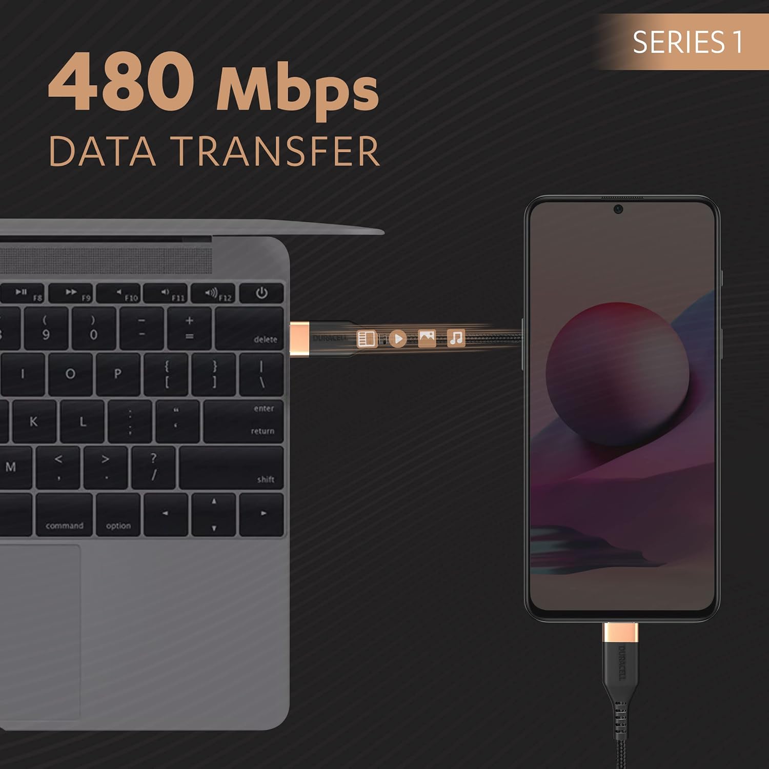 Duracell USB Type C To Type C 4A (60W) Braided Sync & Fast Charging Cable, Compatible With Mobile, Laptop, Tablets & MacBook, 3.9 Feet (1.2M), Support - 2