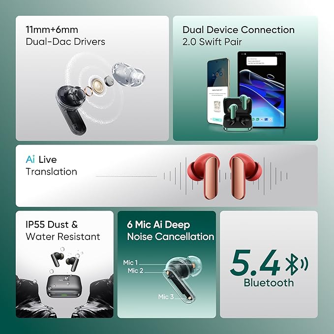 realme Buds Air 7 Pro with Ai Live Translation,11mm+6mm Dual-dac Driver,48 Hrs Play Time - 2