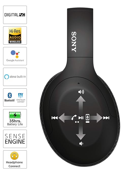 Sony Ear ON 3 WH-H910N Over-Ear Wireless Bluetooth Headset with Mic (Black) - 1