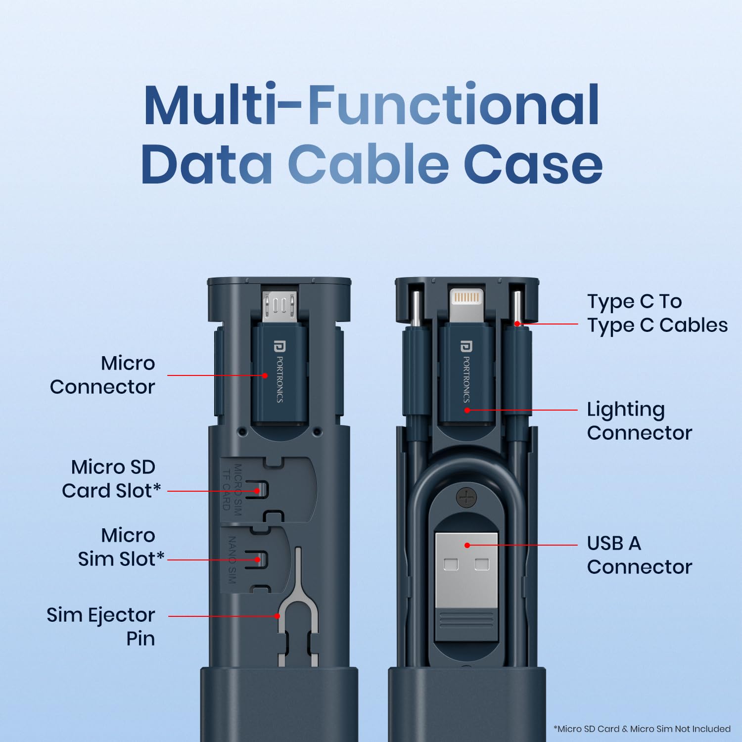 Portronics Snapcase 4 60W Multifunctional Fast Charging Data Cable Kit, Conversion Set USB A & Type C - 1