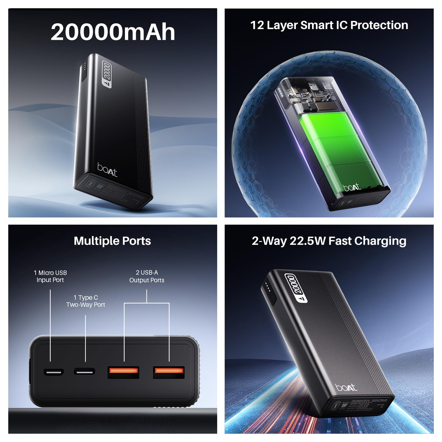 Boat Energyshroom PB401 20000 mAh 22.5W Fast Charging Power Bank - 1