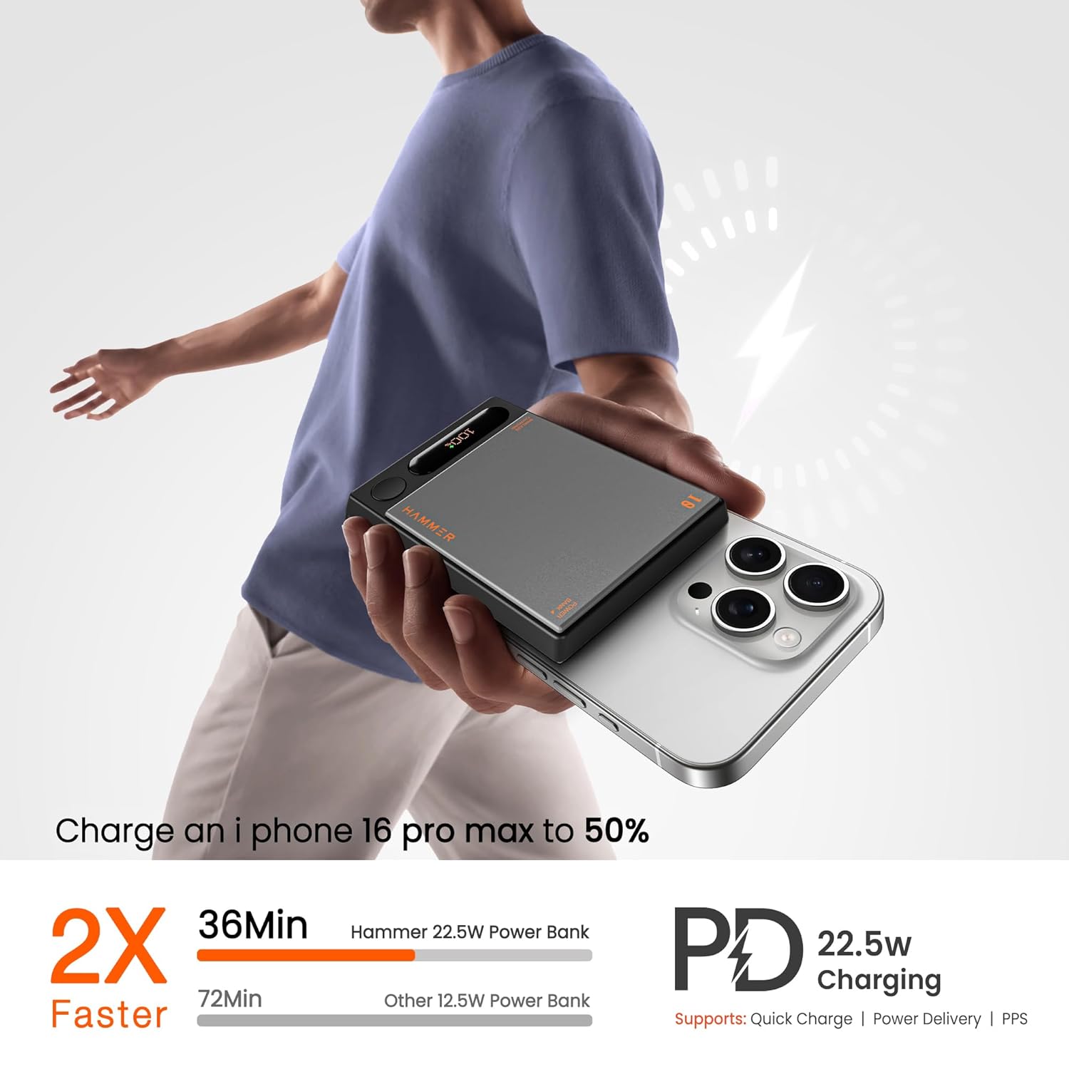 HAMMER 10000mAh MagSafe Power Bank, 15W Wireless Charging (MagSafe & Qi), 22.5W PD - 2