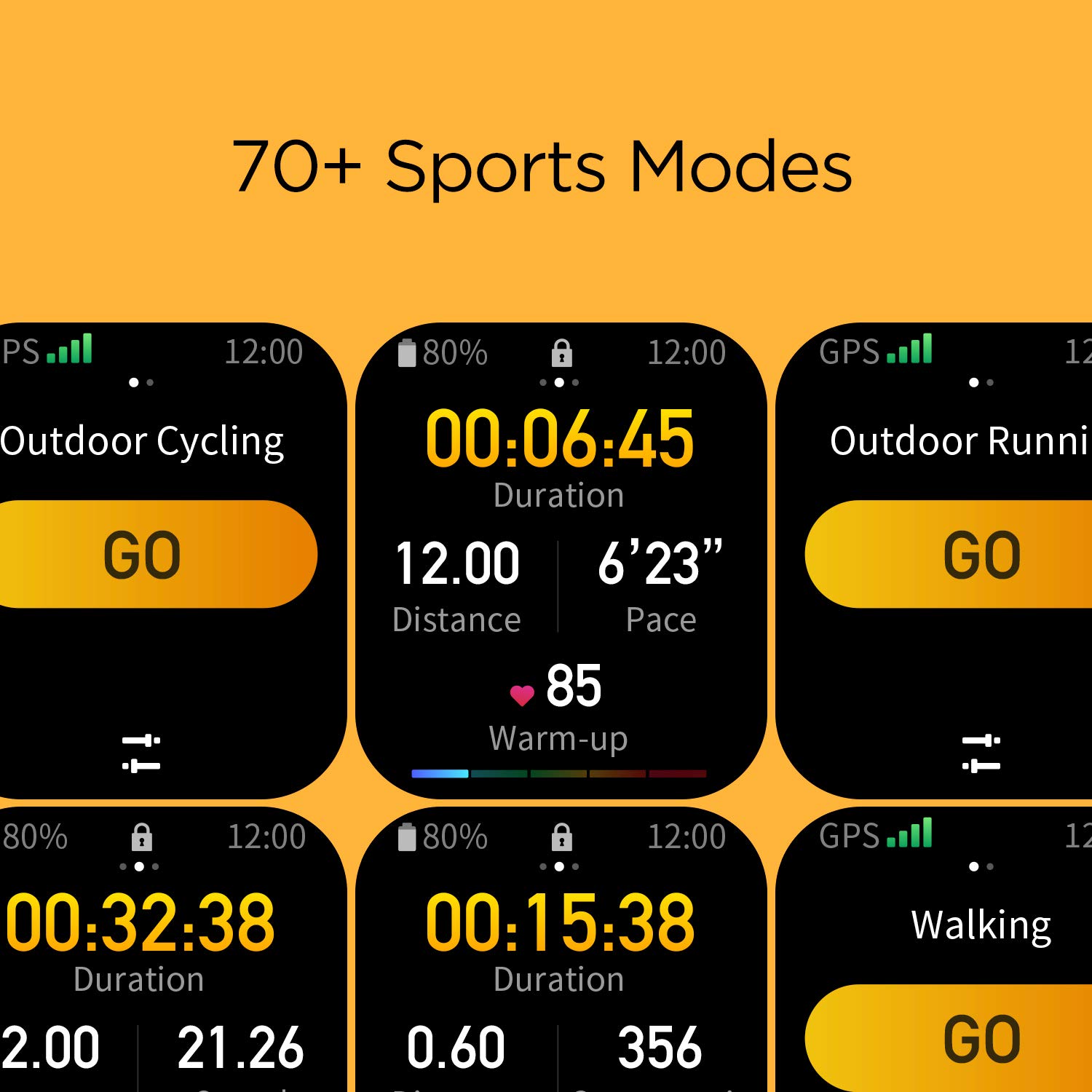 Amazfit GTS 2 Mini Smart Watch AMOLED Display, SpO2 Level Measurement - 2