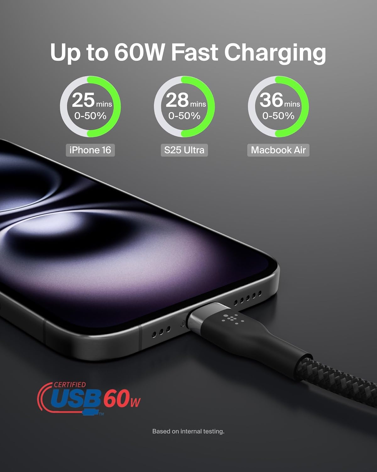 Belkin BoostCharge Pro Flex Braided USB Type C to C Cable (1M/3.3FT), USB-IF Certified Power Delivery - 1
