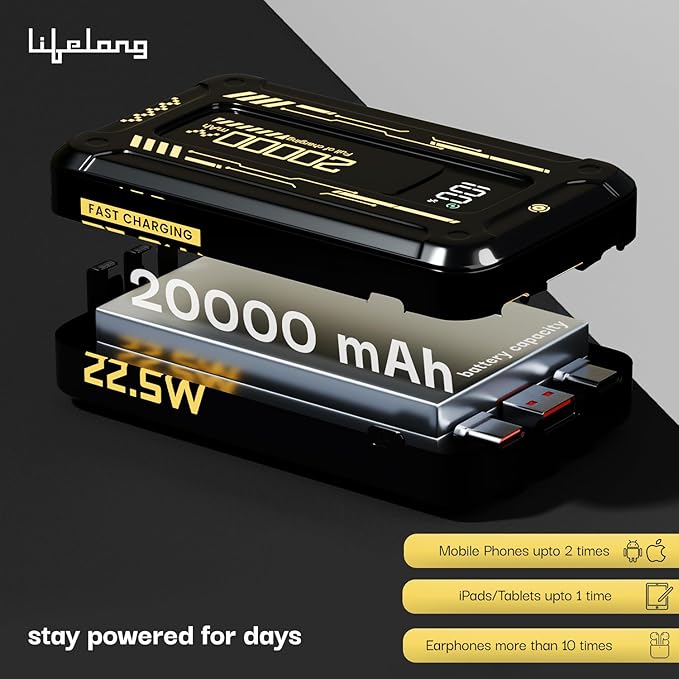 Lifelong Armour 20000 mAh 22.5 W Fast Charging Compact Pocket Size Power Bank with 6 Input/Output Port - 2