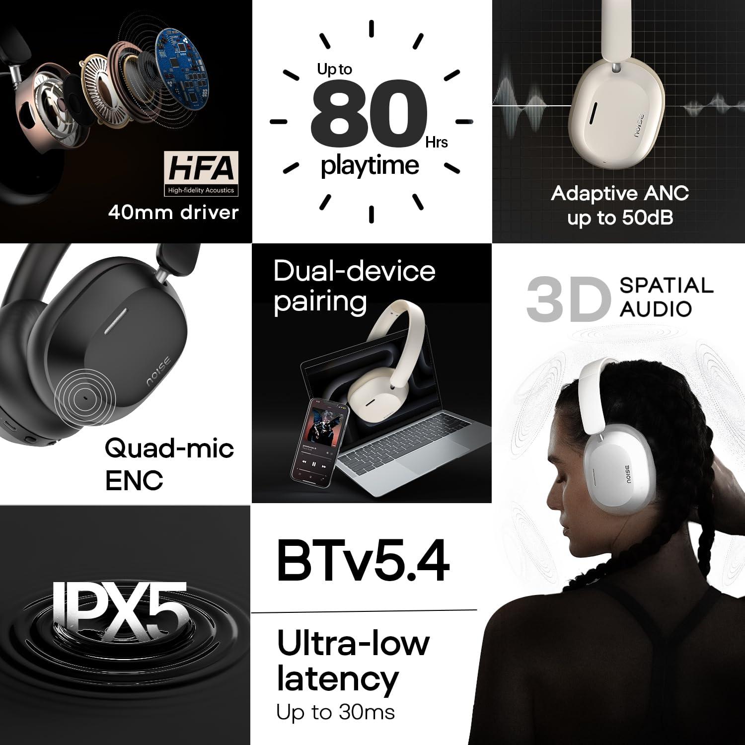 Noise Airwave Max 5 Wireless Over-Ear Headphones with Adaptive Hybrid ANC - 1