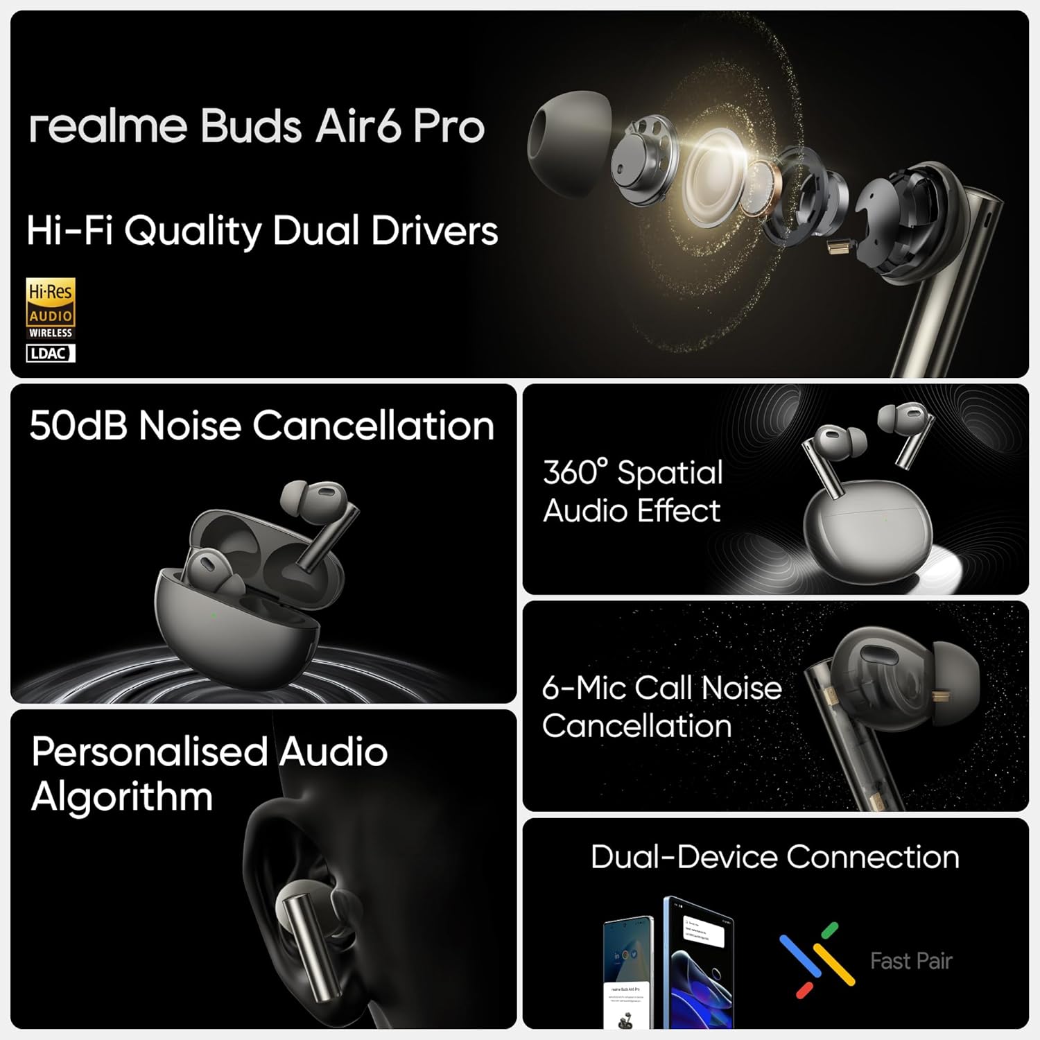realme in Ear Buds Air 6 Pro with Dual Drivers 40 Hours Play Time,Fast Charge,50 Db ANC, - 1