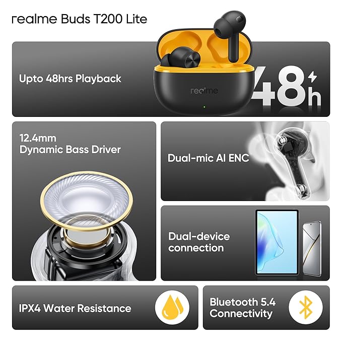 realme Buds T200 Lite Bluetooth in Ear Earbuds,4 Mic, AI ENC for Calls - 3