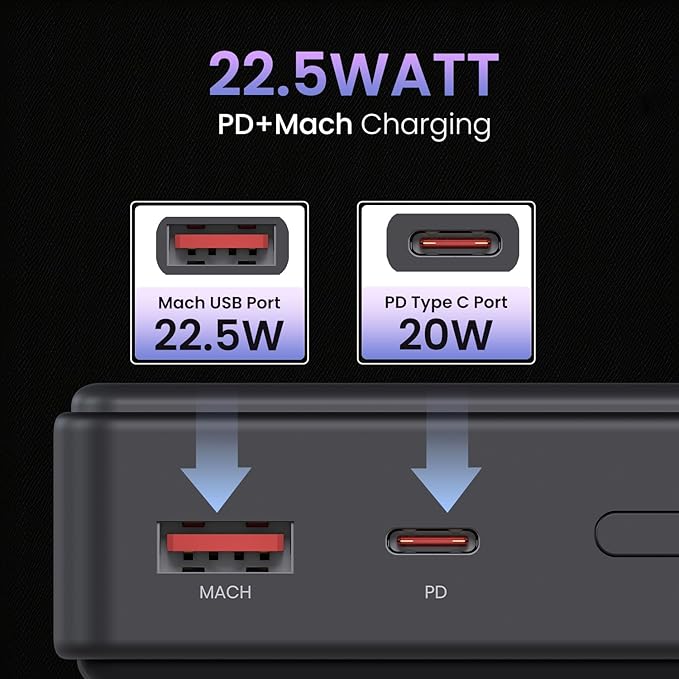 Portronics Luxcell B 20K Advanced 20000 mAh Power Bank with 22.5W Max Output, LED Indicator, 22.5w - 1