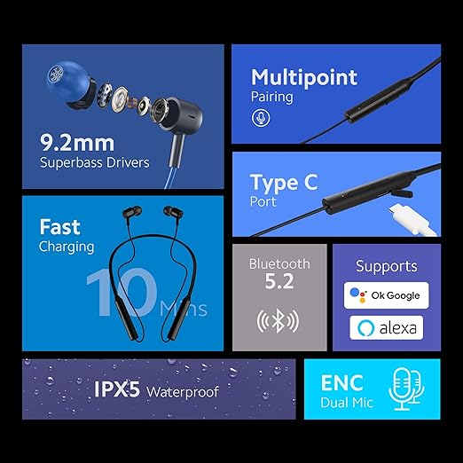 Redmi Sonic BASS Wireless in Ear Earphones 2 with Dual Mic ENC, Fast Charging, Multi Point Pairing, Low Latency, Bluetooth v5.2, IPX5, Upto 16 hrs of - 2
