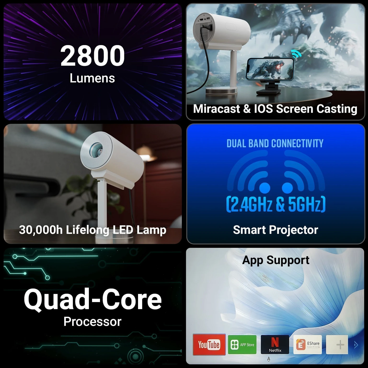 ZEBRONICS Zeb-Pixa Play 30 Portable 1080p Support 100" Screen 90 Tilt Auto Keystone, Netflix HDMI Miracast Projector - 1