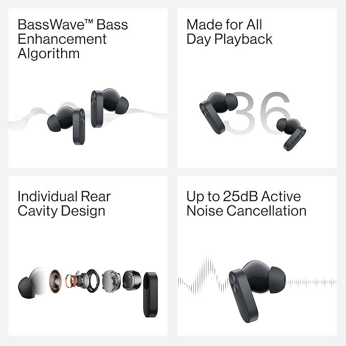 OnePlus Nord Buds 2 True Wireless in Ear Earbuds with Mic, Upto 25dB ANC 12.4mm Dynamic Titanium Drivers, Playback:Upto 36hr case, 4-Mic Design, IP55 (seal pack) - 1