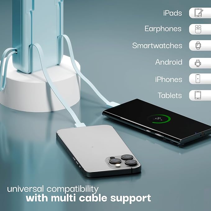 Lifelong AMPCHARGE 20000 mAh 22.5 W Compact Pocket Size Power Bank with 4 Input/Output Port - 3