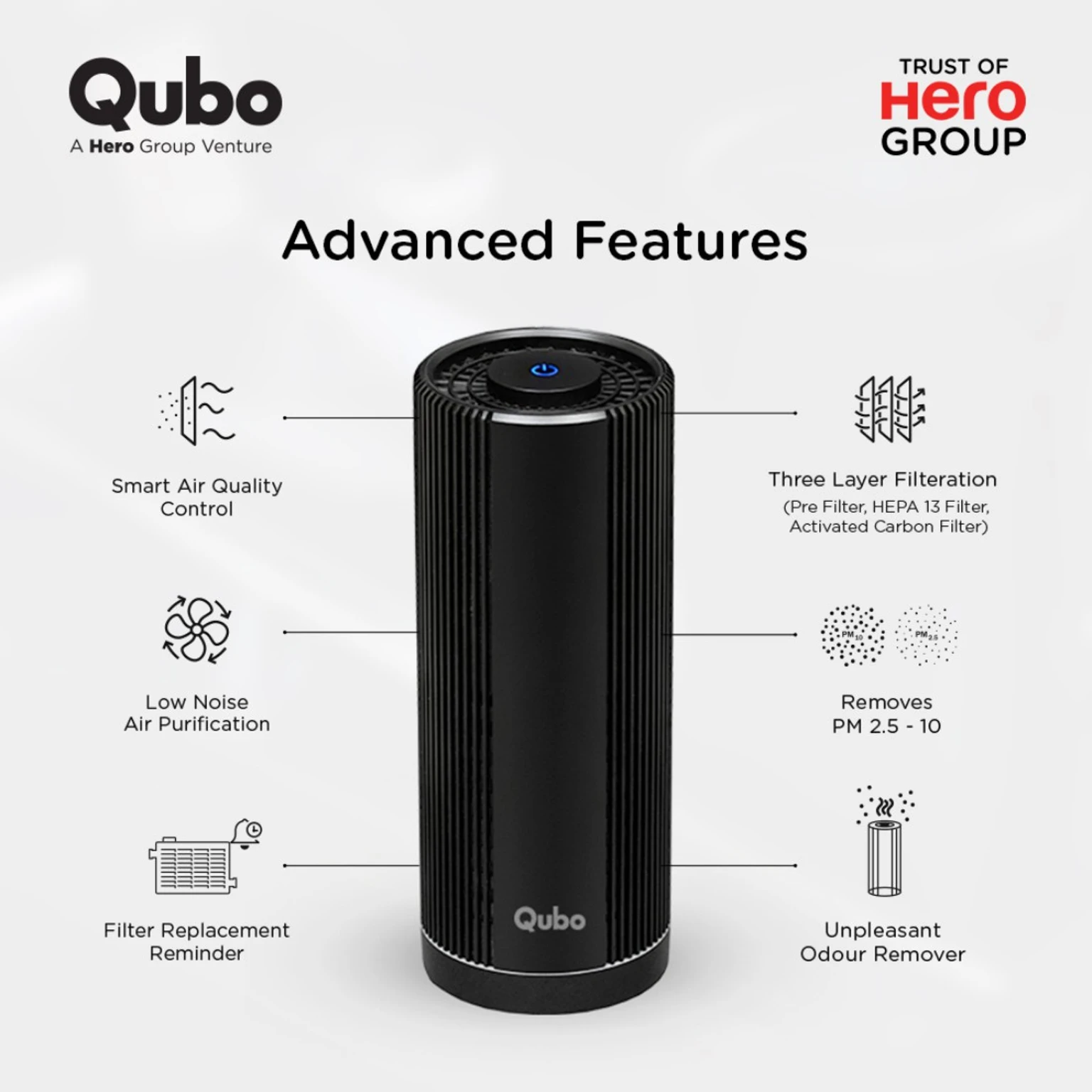 Qubo Car Air Purifier from Hero Group | 3-Layer Filtration | Smart Ionizer Function - 3