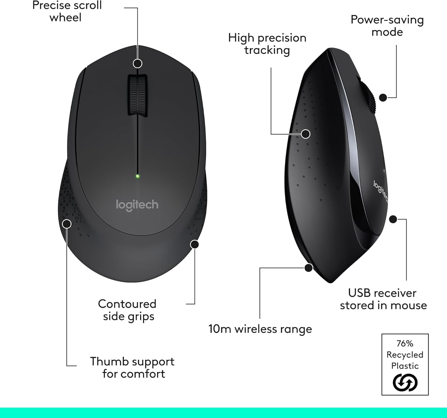 Logitech MK345 Wireless Combo Full-Sized Keyboard with Palm Rest and Comfortable Right-Handed Mouse, 2.4 GHz Wireless USB Receiver, Compatible with PC - 2
