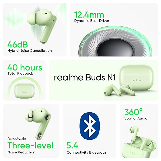 realme Buds N1 True Wireless in-Ear Earbuds with 46dB Hybrid ANC, 360° Spatial Audio - 1