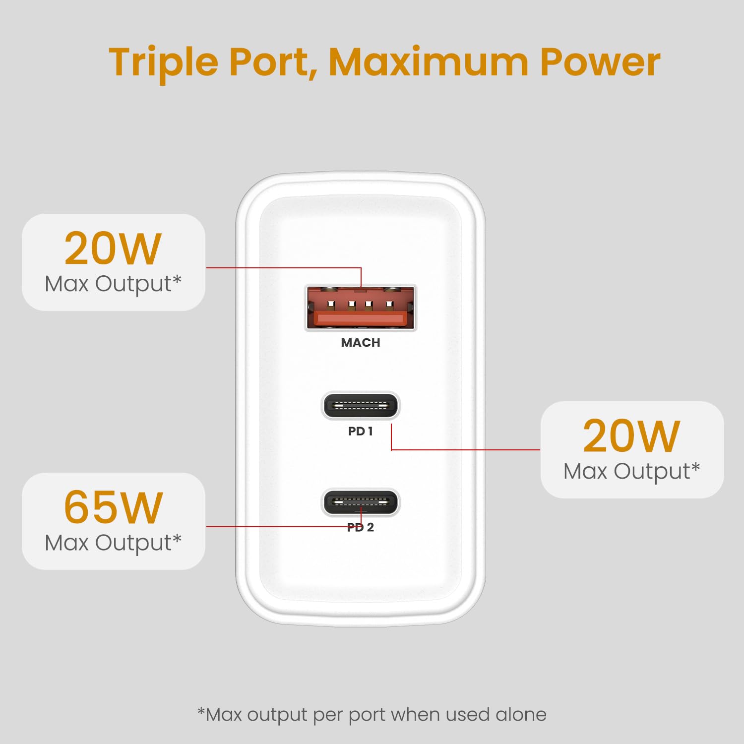 Portronics 65W Adapto 65M Triple Port Fast Charging Laptop Adaptor, 2 x Type C PD Port,1 x USB-A Port - 1