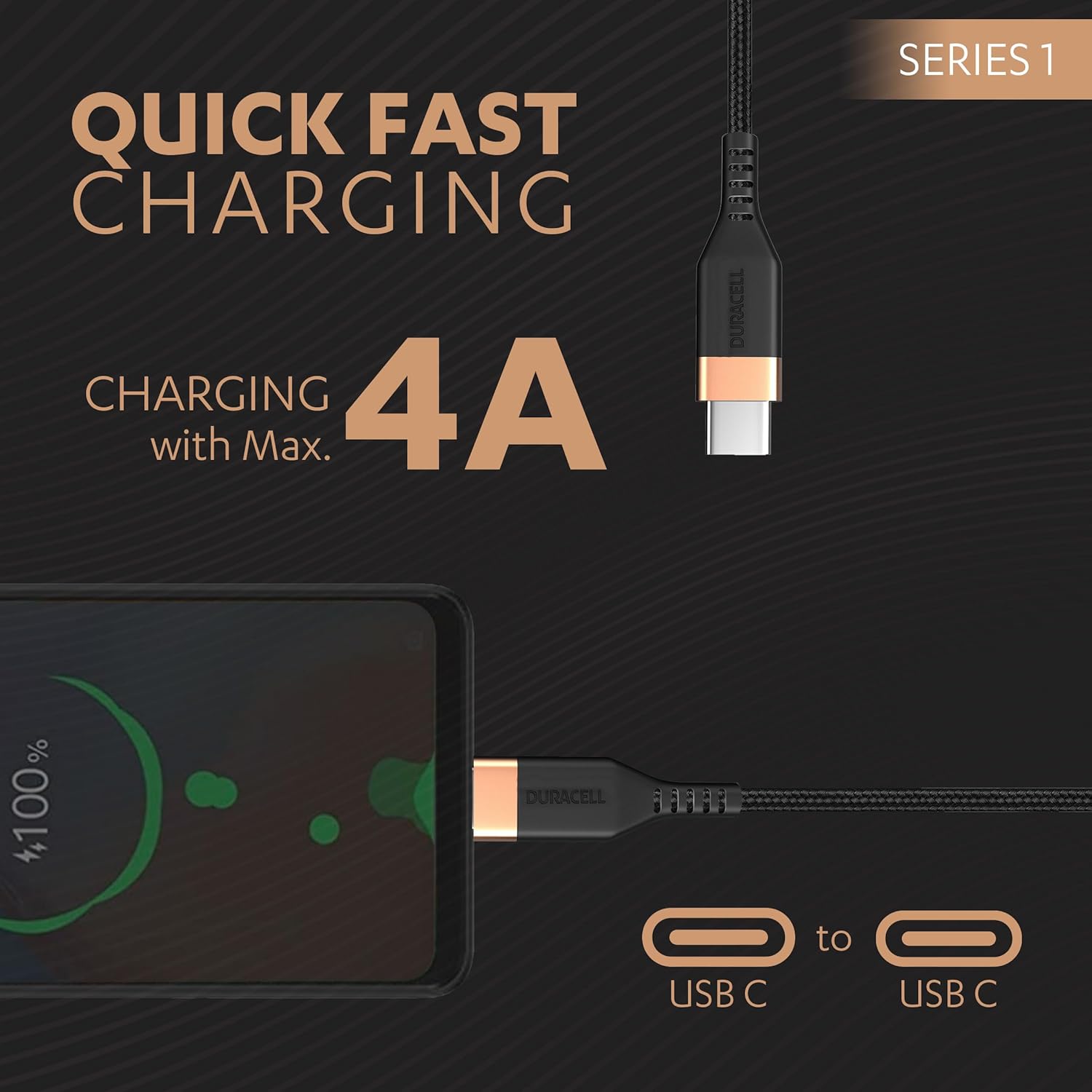 Duracell USB Type C To Type C 4A (60W) Braided Sync & Fast Charging Cable, Compatible With Mobile, Laptop, Tablets & MacBook, 3.9 Feet (1.2M), Support - 1