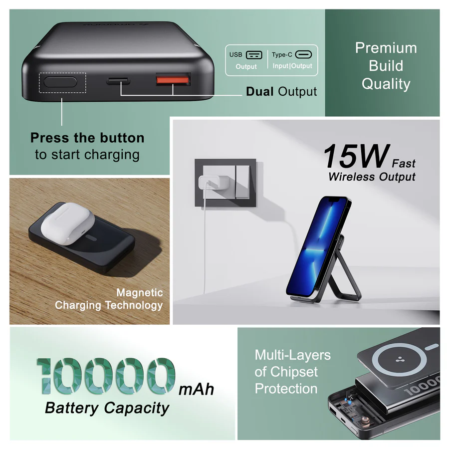 ambrane AeroSync PB 10 10000 mAh 15W Fast Charging Power Bank - 1