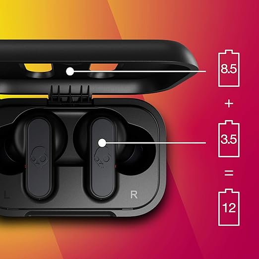 Skullcandy Dime True Wireless in-Ear Bluetooth Earbuds - 2