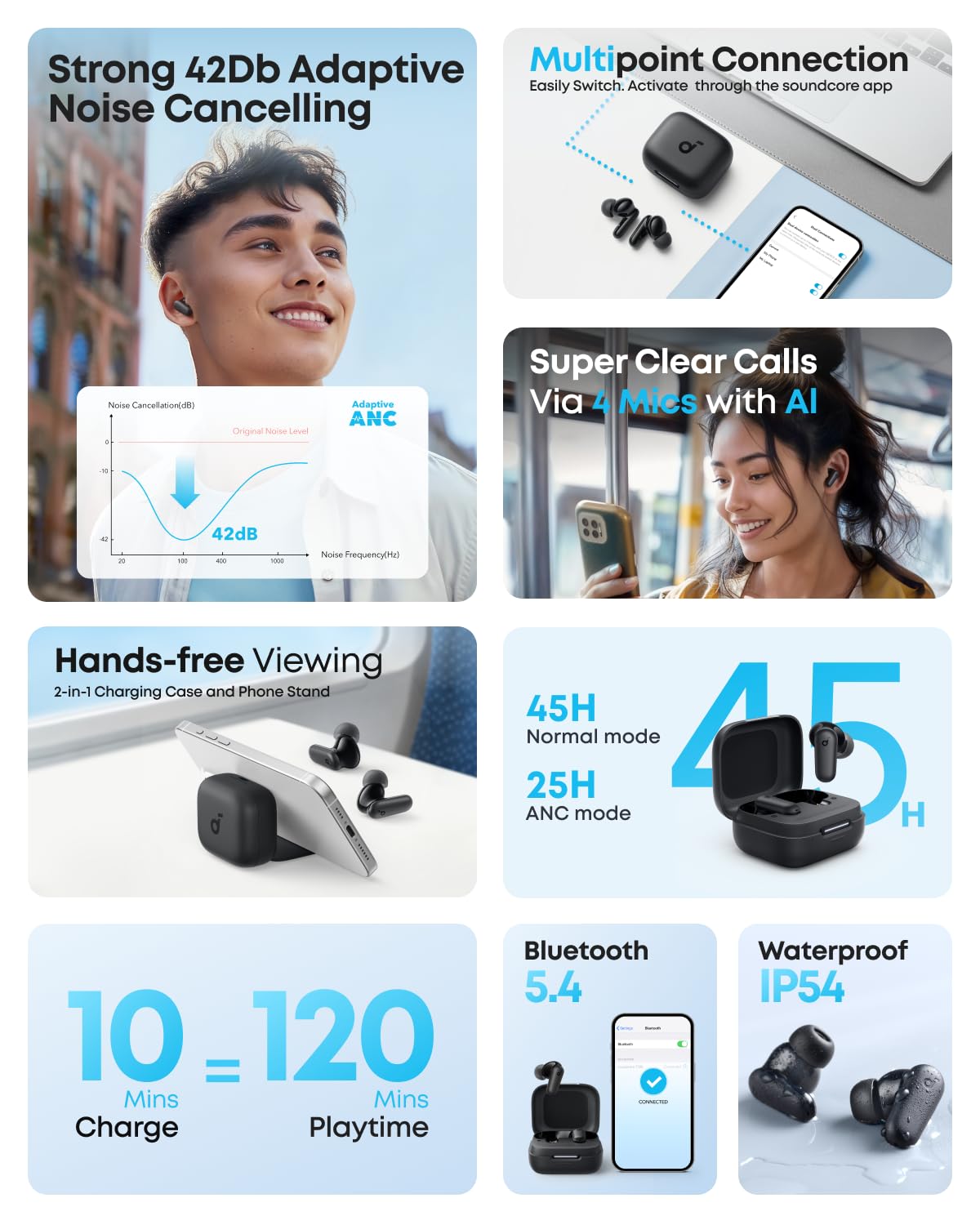 soundcore R50I NC by Anker Noise Cancelling in Ear Earbuds,Strong 42Db Adaptive Noise Cancelling - 1