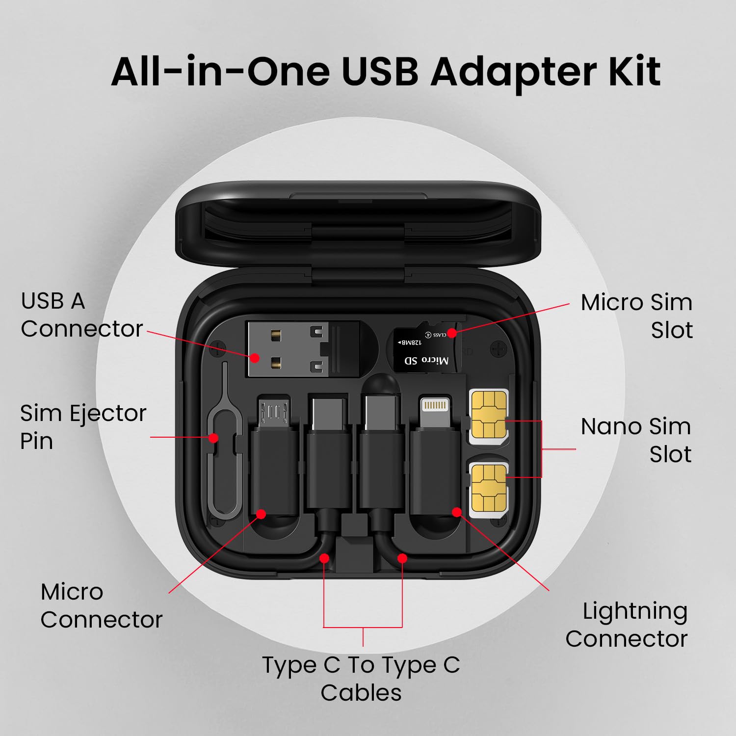 Portronics Snapcase 60W Multifunctional Fast Charging Data Cable Kit, Conversion Set USB A & Type C - 2