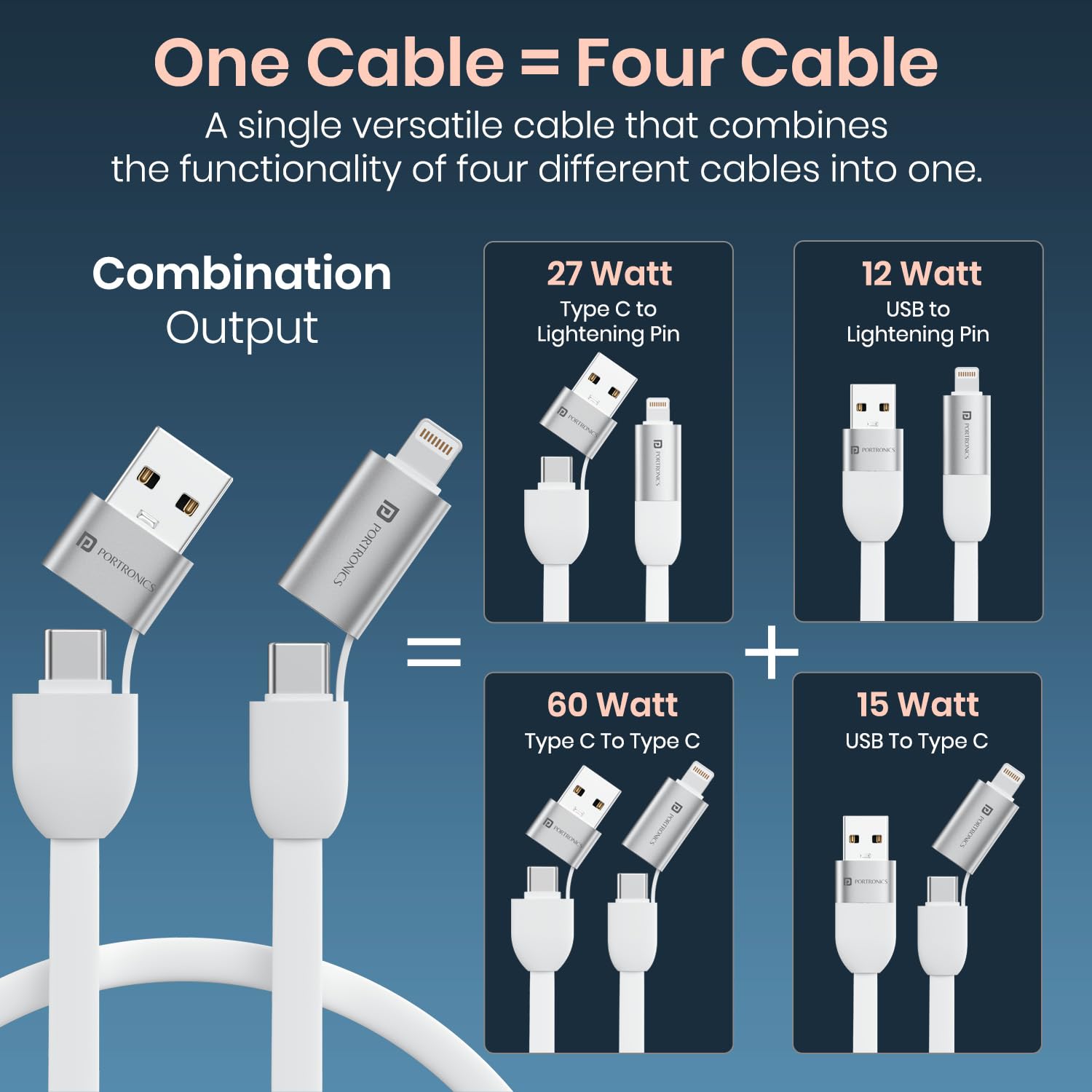 Portronics Keylink 4 in 1 Multifunctional Fast Charging Cable With In Built KeyChain - 1