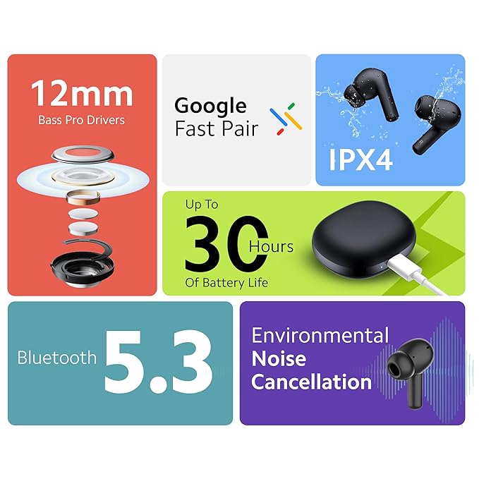 Redmi Buds 4 Active - 1